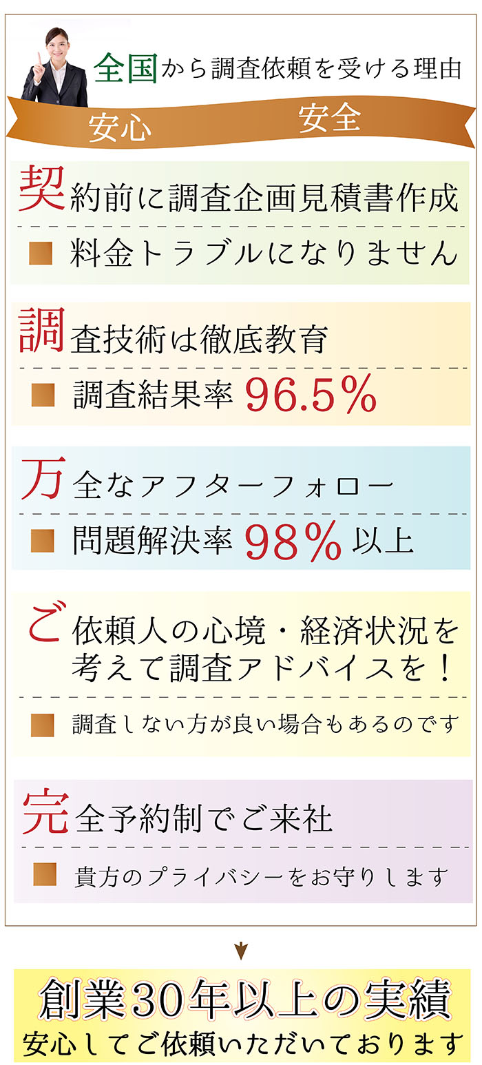 高石市での探偵調査は、探偵・興信　あかつき探偵へお任せください。